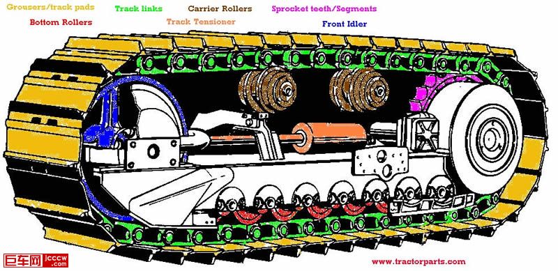 Terex_track_frame_renderedless.jpg