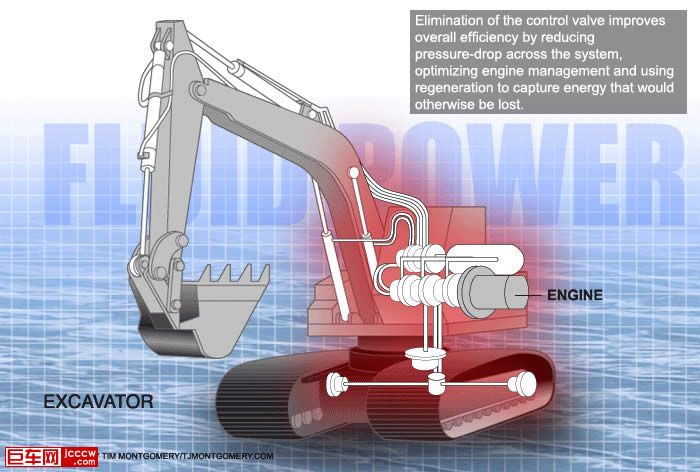 excavator_slide4.jpg