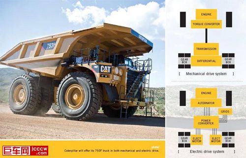 caterpillar-793f-mining-truck-picture-3.jpg